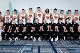 欧洲的篮球职业联赛